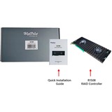 HighPoint R1508, Carte d'interface 