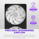 NZXT F420 RGB ventilateurs de boîtier Noir, 3 pièces, 420 x 140 x 25 mm, PWM