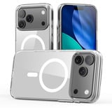 Nevox 2532, Housse smartphone Transparent