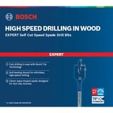 Bosch Foret plat EXPERT SelfCut Speed, Ø 24mm, Perceuse 