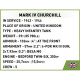 COBI Mark IV Churchill, Jouets de construction 