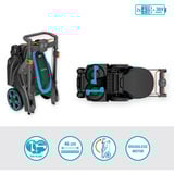 GARDENA Tondeuse à gazon sans fil PowerMax Duo 46/36V P4A, kit prêt à l'emploi 2, 36 volts (2x18V) Noir/gris