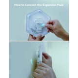 Govee Glide Hexa panneaux lumineux, Lumière LED 