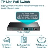TP-Link TL-SL1218MP, Switch Noir