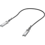 Ubiquiti UniFi Direct Attach Copper Kabel (DAC), Câble Noir