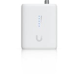 Ubiquiti UDB-IoT, Bridge Blanc
