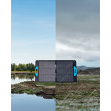 Anker A24340A1, Panneau solaire 