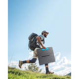 Anker A24340A1, Panneau solaire 