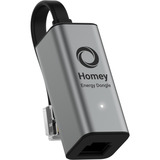 Athom HOMEY-ENERGY-DONGLE-P1-01, Appareil de mesure 