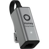 Athom Homey Energy Dongle, Appareil de mesure 