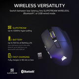 Corsair CH-9314014-WW, Souris gaming Gunmetal