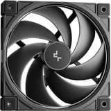 DeepCool Spartacus 360, Watercooling Noir