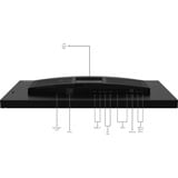 Lenovo ThinkVision P32pz-30 LED display 80 cm (31.5") 3840 x 2160 pixels 4K Ultra HD LCD Noir Moniteur  Noir, 80 cm (31.5"), 3840 x 2160 pixels, 4K Ultra HD, LCD, 6 ms, Noir