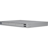 Ubiquiti USW-Pro-Max-48, Switch 