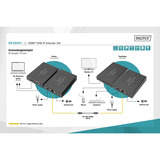 Digitus Set d'extension HDMI KVM IP, 150 mètres Noir
