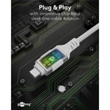 goobay 74392, Adaptateur Blanc
