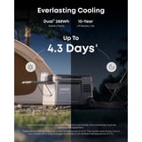 Anker SOLIX EverFrost 2 glacière 40 L Electrique Noir Gris/Noir, Noir, 2 roue(s), Noir, 40 L, -20 - 20 °C, 45 dB