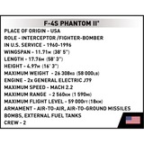 COBI Armed Forces - F-4S Phantom II, Jouets de construction Échelle 1:48