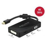 DeLOCK 62073 hub & concentrateur USB 2.0 Type-B Noir, Adaptateur Noir, USB 2.0 Type-B, 3,5mm, DVI-I, HDMI, Mini DisplayPort, VGA, 3840 x 2160 pixels, Noir, 1 pièce(s)