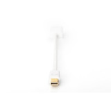 Digitus AK-340404-001-W, Adaptateur Blanc