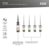 Digitus Câble Direct Attach 40G QSFP+ vers 4XSFP+ 1m 