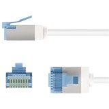 goobay Câble de raccord ultrafin Cat.6a slim, U/FTP Blanc