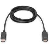 Digitus Câble adaptateur DisplayPort > HDMI 4K Noir