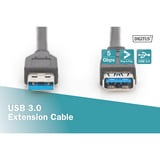Digitus Câble de rallonge USB 3.2 Gen 1, connecteur USB-A > prise USB-A, Câble d'extension Noir
