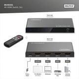Digitus Commutateur HDMI 4K 3x1, Switch HDMI 