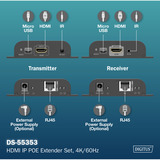 Digitus Kit d'extension HDMI IP PoE Noir