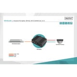 Digitus Séparateur PoE Ethernet Gigabit, industriel, 60 W 