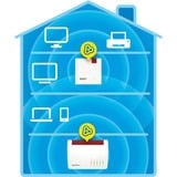FRITZ! FRITZ!Repeater 1200 AX, Répéteur FRITZ!Repeater 1200 AX, 3000 Mbit/s, IEEE 802.11a, IEEE 802.11ac, IEEE 802.11ax, IEEE 802.11g, IEEE 802.11n, Type F, Gigabit Ethernet, 10,100,1000 Mbit/s, Wi-Fi 6 (802.11ax)