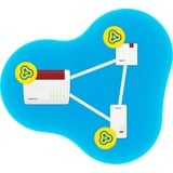 FRITZ! FRITZ!Repeater 1200 AX, Répéteur FRITZ!Repeater 1200 AX, 3000 Mbit/s, IEEE 802.11a, IEEE 802.11ac, IEEE 802.11ax, IEEE 802.11g, IEEE 802.11n, Type F, Gigabit Ethernet, 10,100,1000 Mbit/s, Wi-Fi 6 (802.11ax)