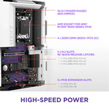 NZXT  carte mère socket AM5 