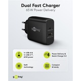 goobay 65W GaN USB-C PD Dual Fast Charger, Chargeur Noir