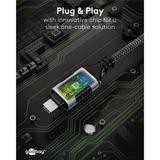 goobay Câble adaptateur Ethernet USB-C 3.2 Gen2 > RJ-45, Slim Noir/gris