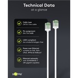 goobay Câble de raccordement ultrafin Cat.8.1 slim, U/FTP Blanc