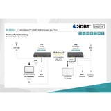 Digitus Ensemble d'extension HDMI KVM 4K HDBaseT Noir