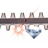 EINHELL Taille-haie / scie électrique sur perche GC-HC 90/2046 T, Taille-haies Rouge/Noir