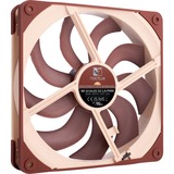 Noctua NF-A14x25 G2 LS-PWM, Ventilateur de boîtier Connexion PWM