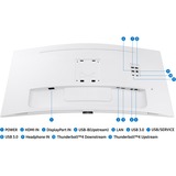 Samsung S65TC écran plat de PC 86,4 cm (34") 3440 x 1440 pixels UltraWide Quad HD LED Blanc Moniteur incurvé Blanc, 1x DisplayPort, 1x HDMI, 3x USB-A, 2x Thunderbolt, 1x RJ-45, 86,4 cm (34"), 3440 x 1440 pixels, UltraWide Quad HD, LED, 5 ms, Blanc