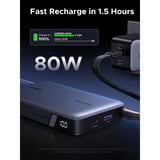 UGREEN PB551 Powerbank 20 000mAh 145W avec câble intégré 