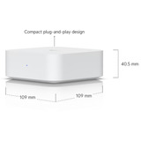 Ubiquiti Port audio PoE, Adaptateur Blanc