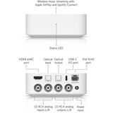 Ubiquiti Port audio PoE, Adaptateur Blanc
