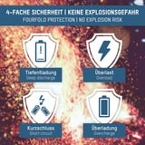 Ansmann Pile Li-Ion Micro AAA type 500 (min. 400 mAh), pack de 4, Batterie Blanc/Violet