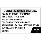 COBI Junkers Ju 87D-3 Stuka, Jouets de construction 