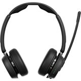 EPOS IMPACT 1060T casque on-ear 