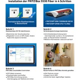 FRITZ! FRITZ!Box 5530, Routeur fibre optique Box 5530, Wi-Fi 6 (802.11ax), Bi-bande (2,4 GHz / 5 GHz), Ethernet/LAN, Blanc, Routeur