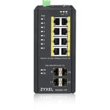 Zyxel RGS200-12P-ZZ0101F, Switch 