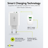 goobay 75336, Chargeur Blanc